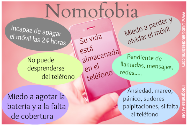 nomofobia (1)